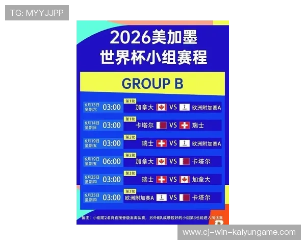 2026 欧协杯决赛观赛指南：小球会的梦想巅峰与商业分成比例揭秘。
